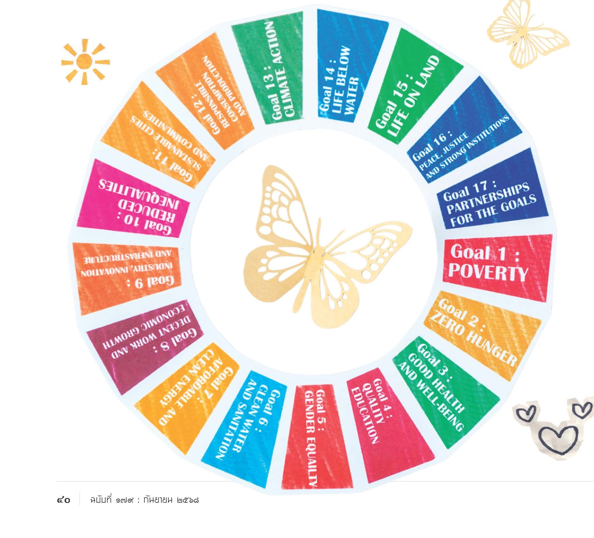 ‘กลไกขับเคลื่อนระดับพื้นที่’ สร้างการพัฒนาที่ยั่งยืน ‘รัฐ-เอกชน-สังคม’ ก้าวไปด้วยกัน