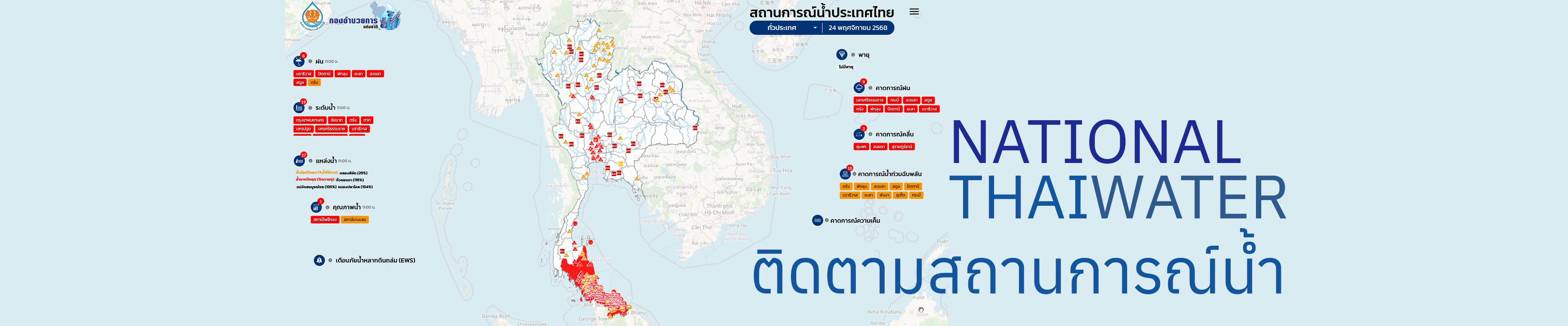 ติดตามสถานการณ์น้ำ