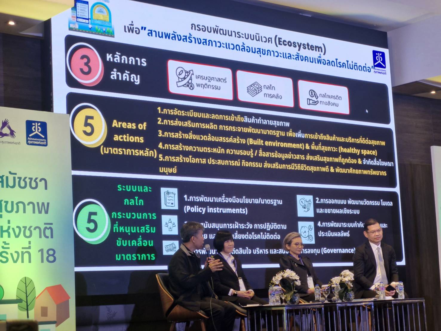 NCDs ทำลาย ศก.ปีละ 6 ล้านดอลลาร์ ทำคนไทยออกจากงานก่อนวัยอันควร 86% การสร้าง Ecosystem ในองค์กร ลดปัญหาได้จริง