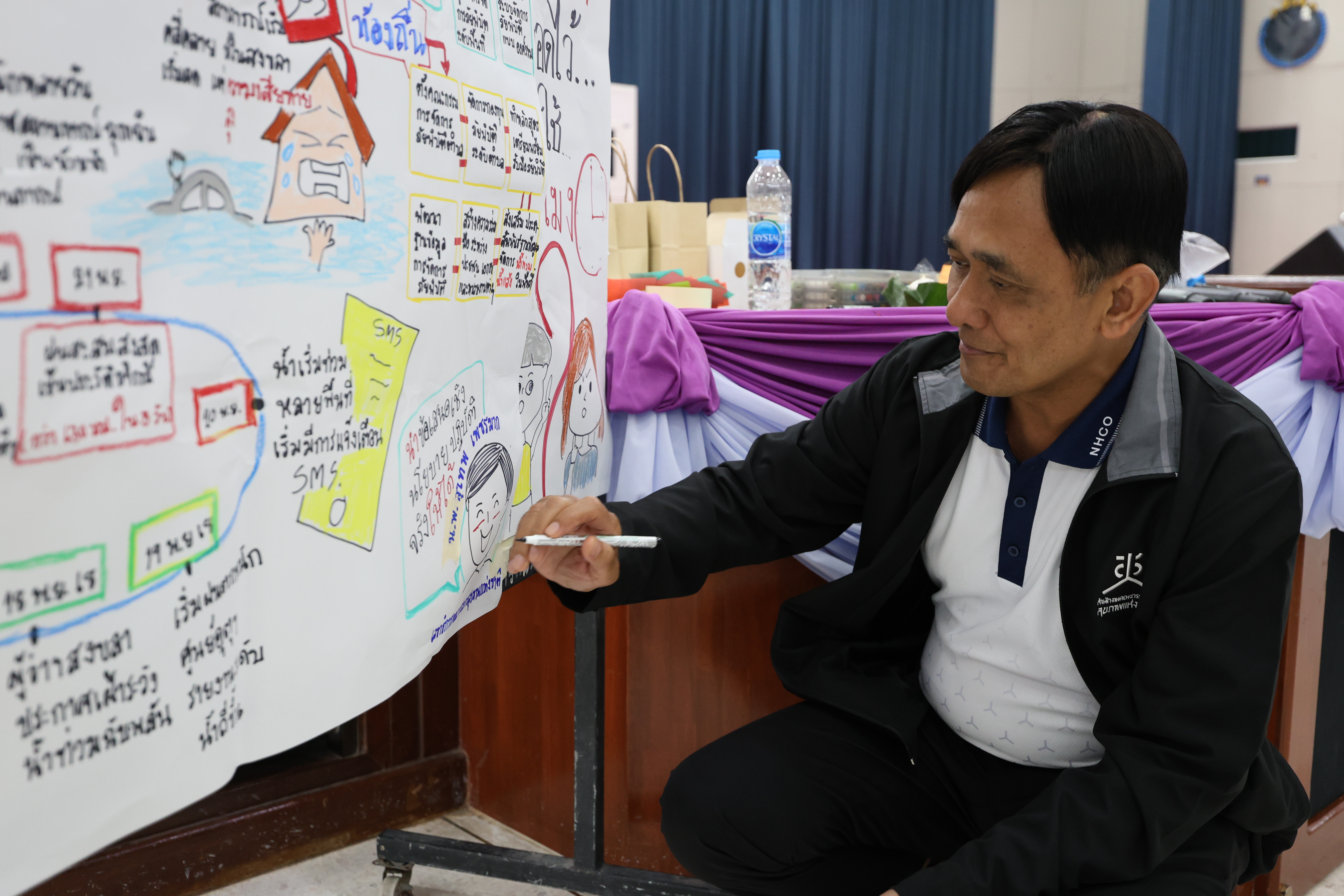 ก้าวข้ามวังวน ‘ถอดบทเรียน’ ภัยพิบัติ  สช.จับมือภาคีเดินหน้าปฏิบัติจริง  ใช้หลักสูตรพัฒนาชุมชนรับวิกฤต