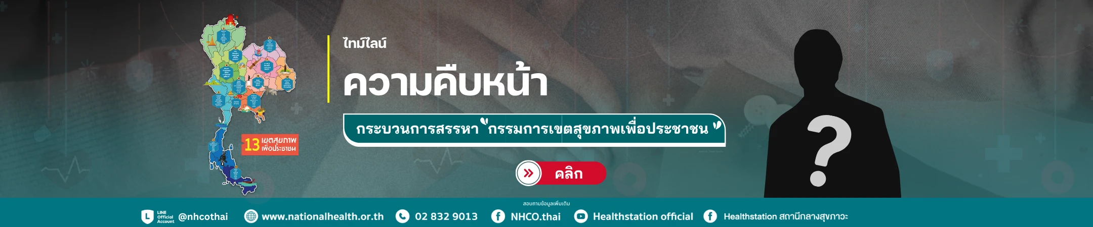 ไทม์ไลน์ กขป.