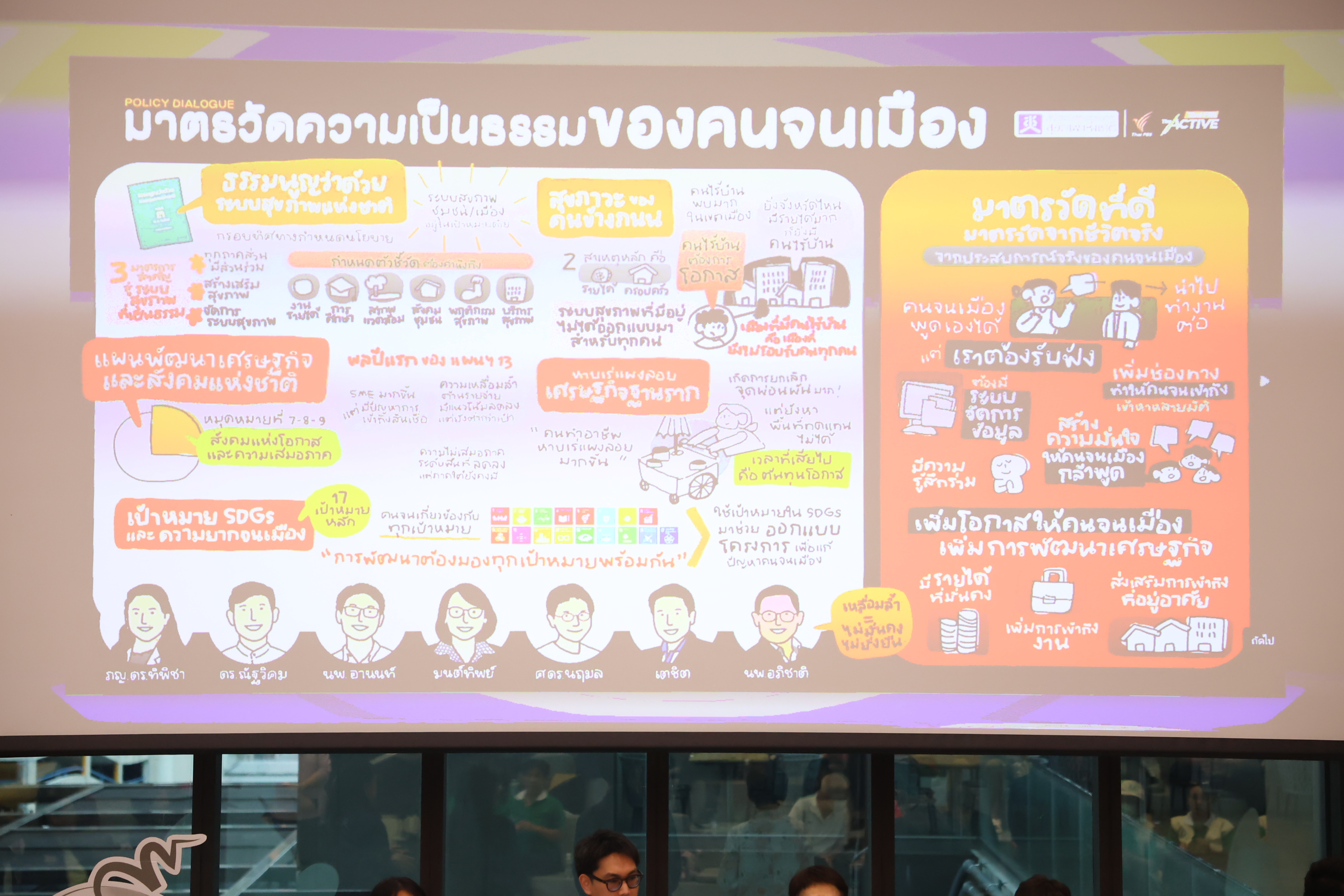 ลบล้างภาพจำด้วยข้อเท็จจริง ‘อีสาน’ ไม่ได้จนที่สุดในประเทศ พบครัวเรือนยากจนอยู่ที่ ‘ภาคใต้’ มากสุด